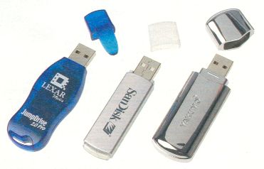 USB-Sticks